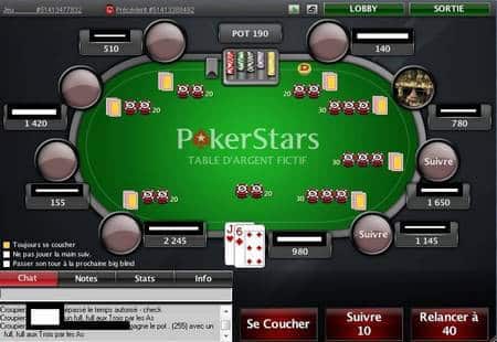 PartyPoker ou PokerStars : les tables