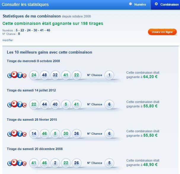 loto fdj statistiques