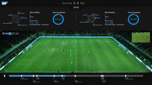 Le foot, l’ennemi n°1 des parieurs