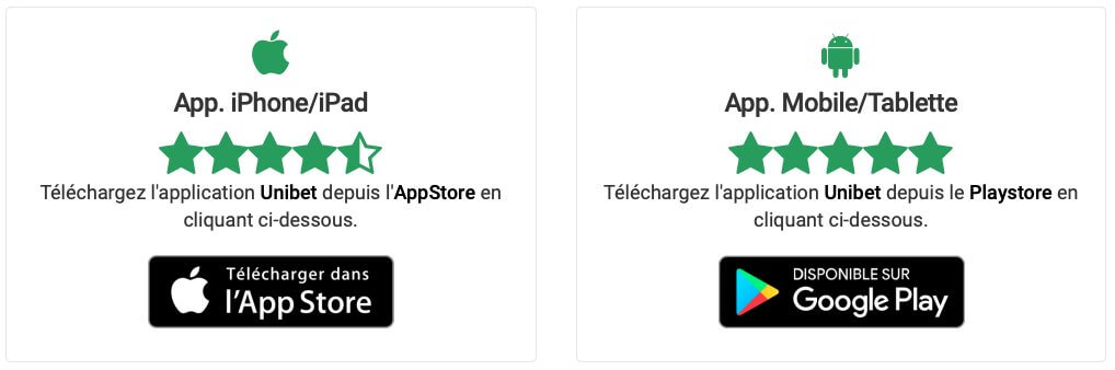 Téléchargement de l'app mobile d'Unibet