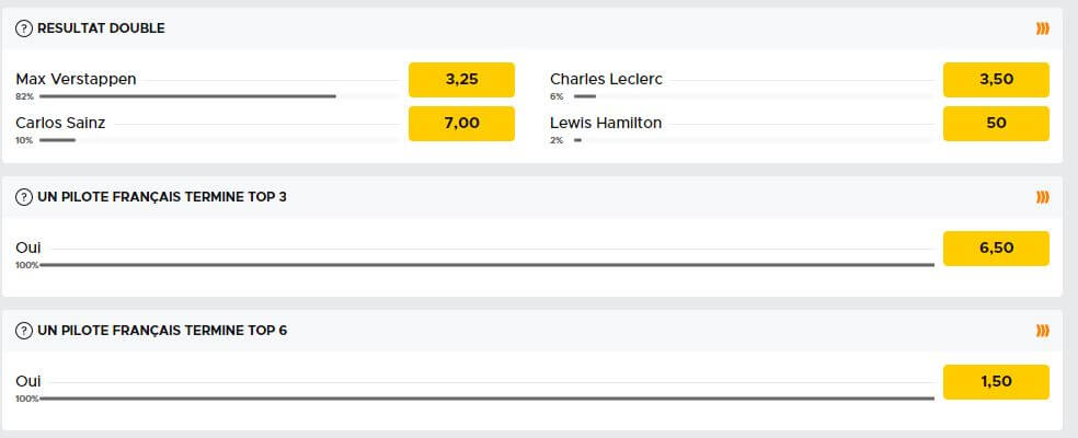 betclic formule 1