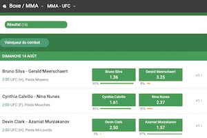 UFC Unibet : bonus, promos, types d’enjeux proposés