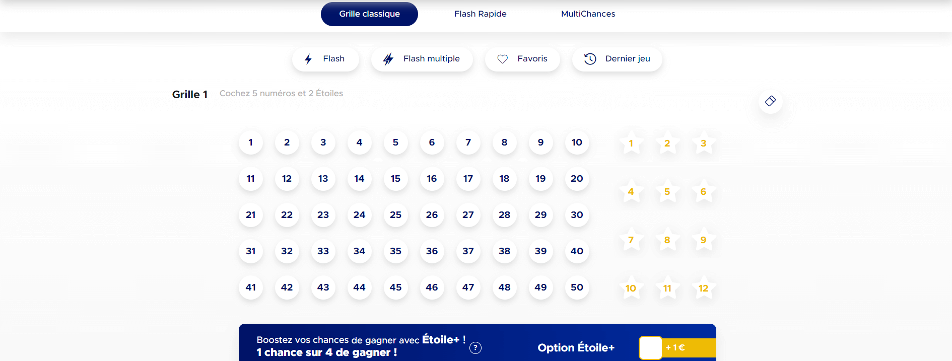 Résultats EuroMillions